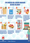 BKKM - Tips Mudah Beli Bahan Makanan Secara Selamat (Infografik)